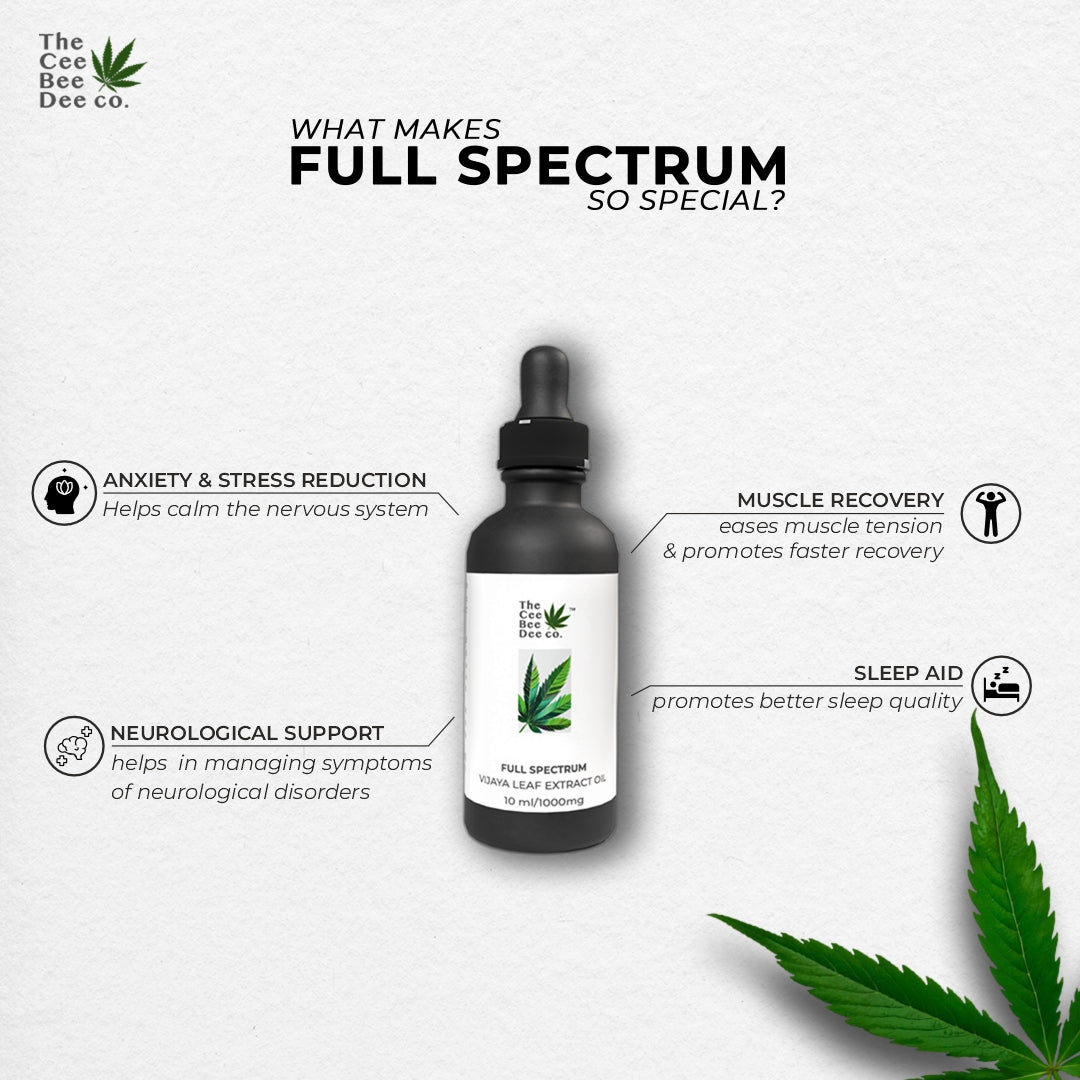 Full Spectrum Vijaya Leaf Extract Oil 1000mg/10ml
