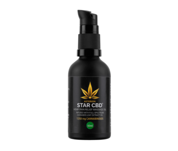 Hemp Pain Relief Massage Oil