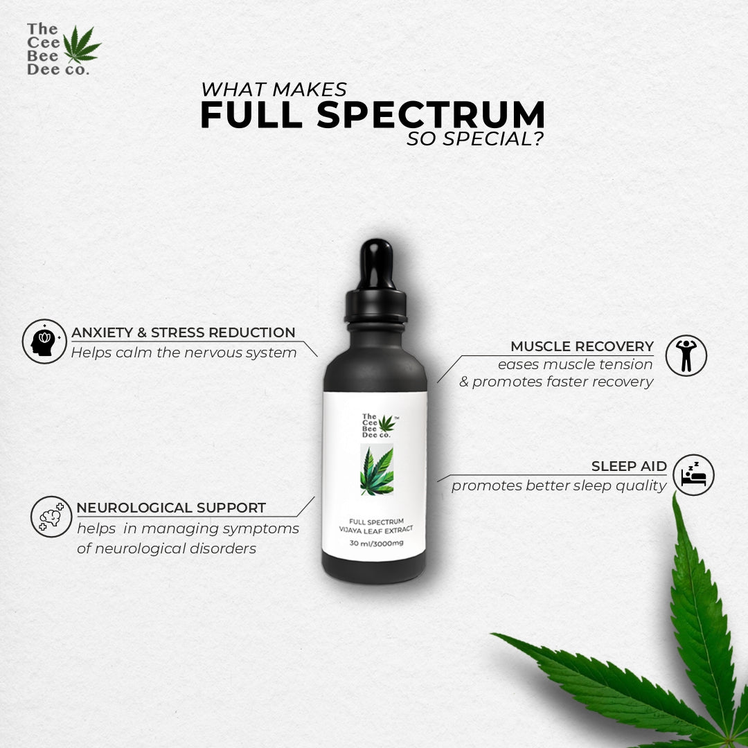 Full Spectrum Vijaya Leaf Extract Oil 3000mg/30ml