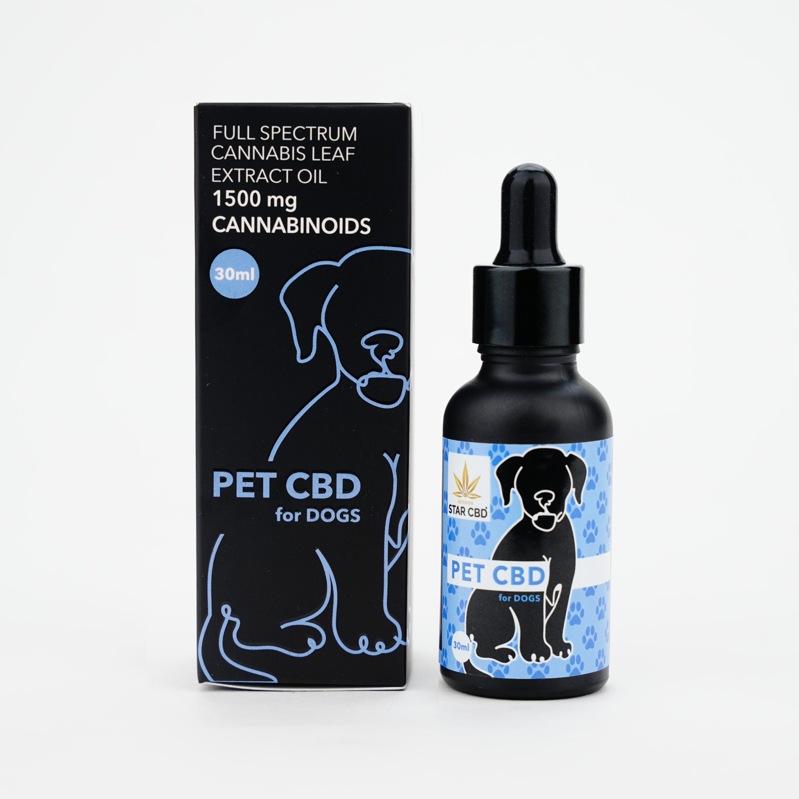 Pet CBD For Dogs