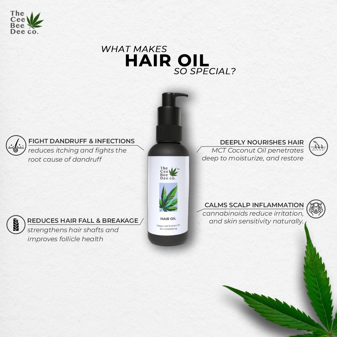 Hair Oil 5000mg/50ml
