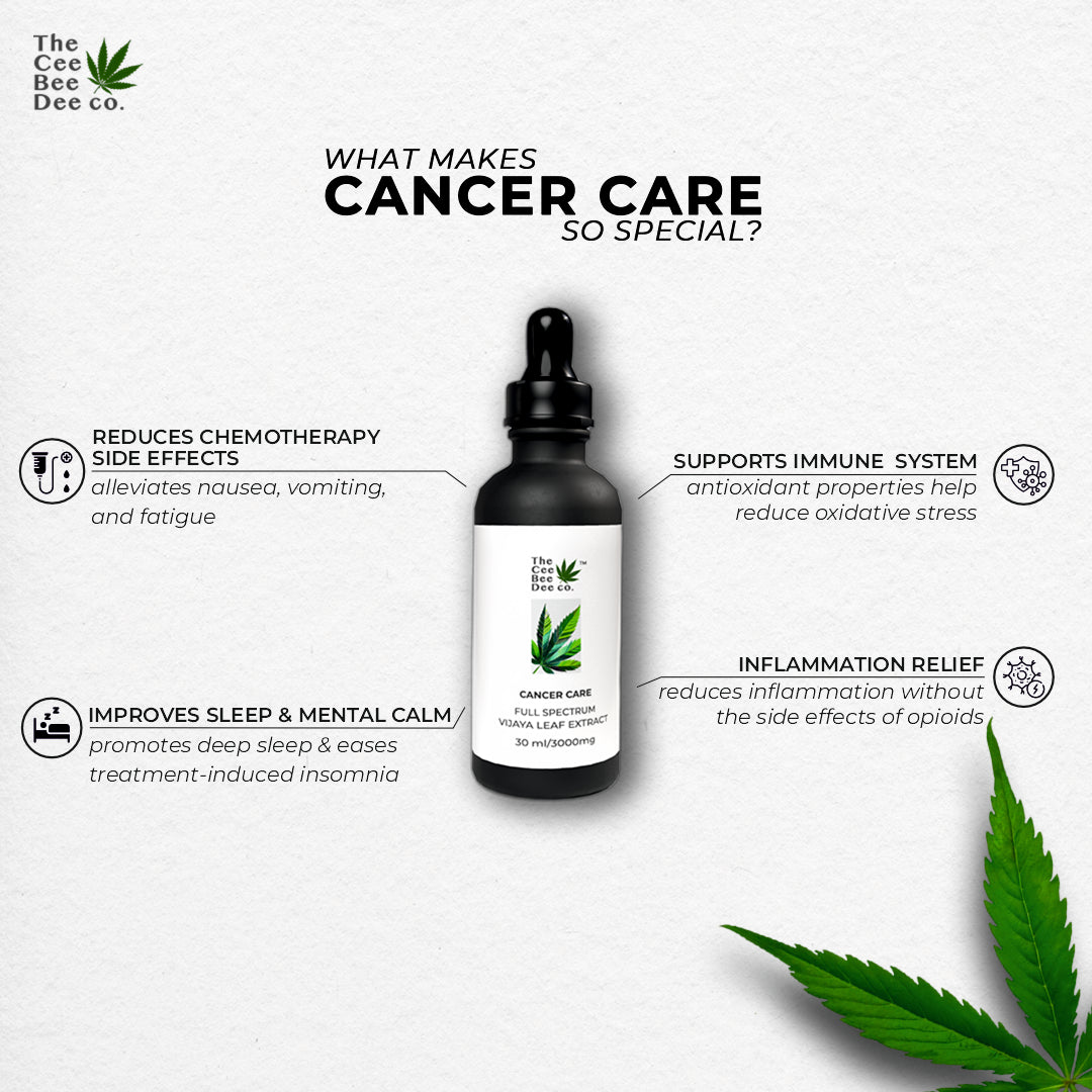 Cancer Care 3000mg/30ml