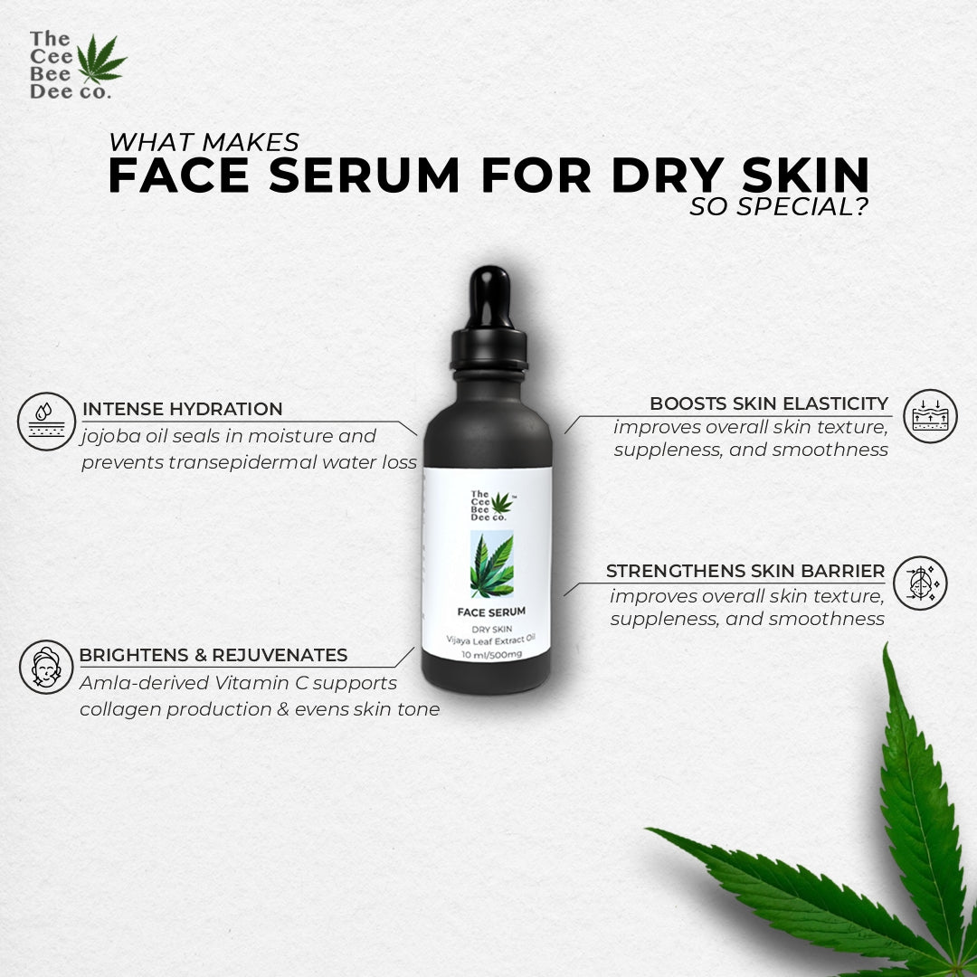 Face Serum for Dry Skin 500mg/10ml