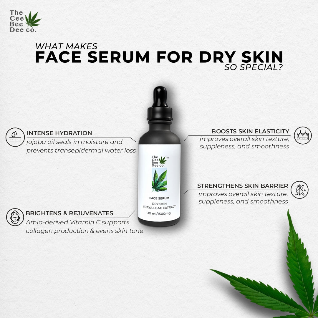 Face Serum for Dry Skin 1500mg/30ml
