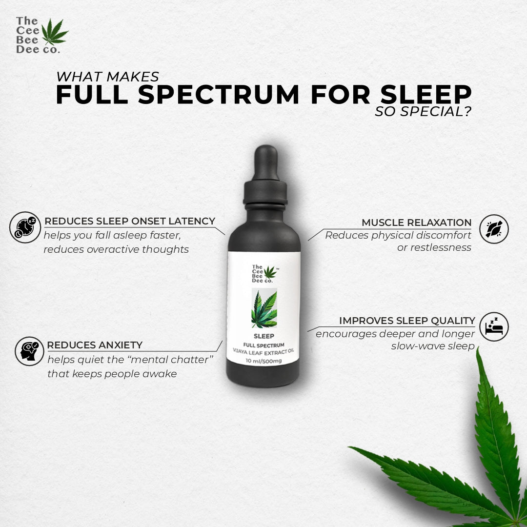 Sleep 500mg/10ml